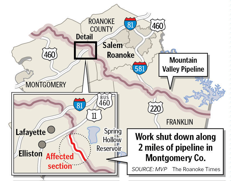 Regulators Stop Work On 2 Miles Of Mountain Valley Pipeline In Montgomery County Virginia Richmond Com