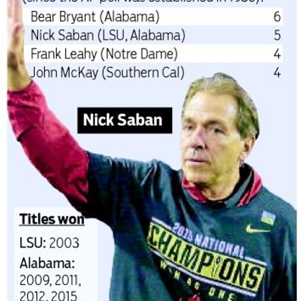 Gutsy Call Propelled Tide To Another Title Richmond Com