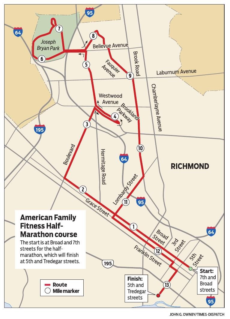 Richmond halfmarathon course map.pdf