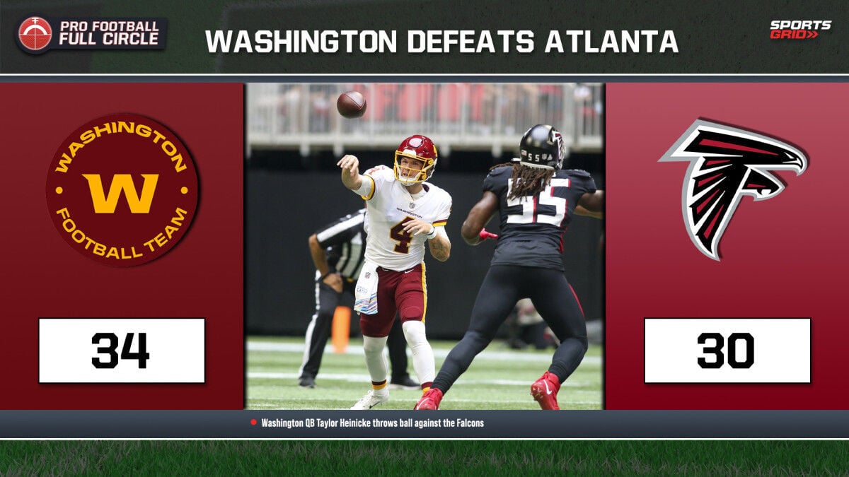 NFL Recap: Washington Football Team (34) Vs. Atlanta Falcons (30) | Pro  Football Full Circle