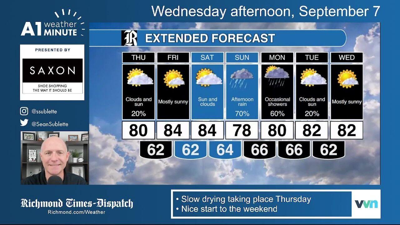 Short-lived drying trend with a caution for Hokie fans