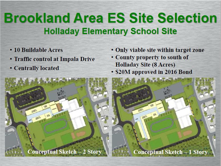 Henrico School Board gets update on new 20 million Brookland school Henrico Schools