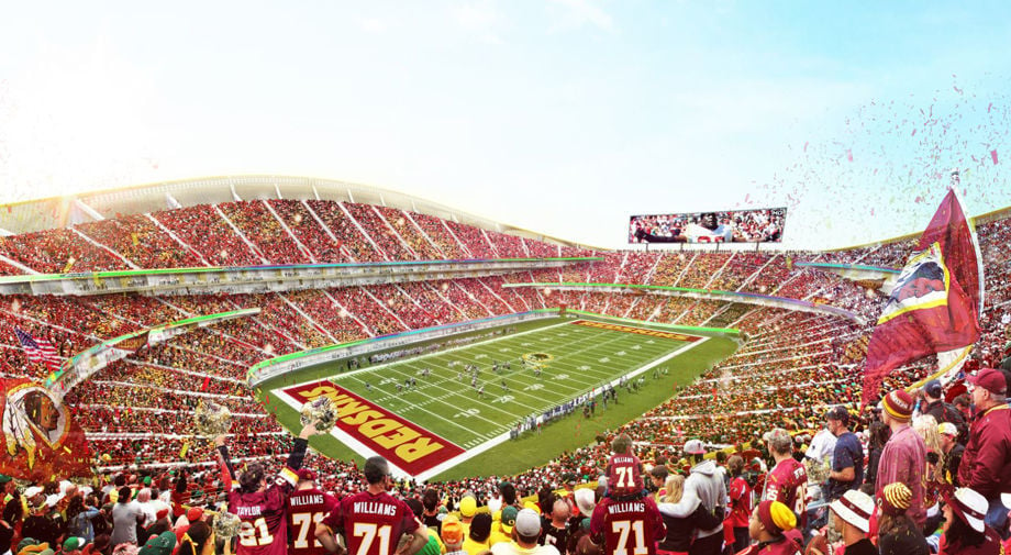 Washington Redskins Peice purchases of RFK Stadium