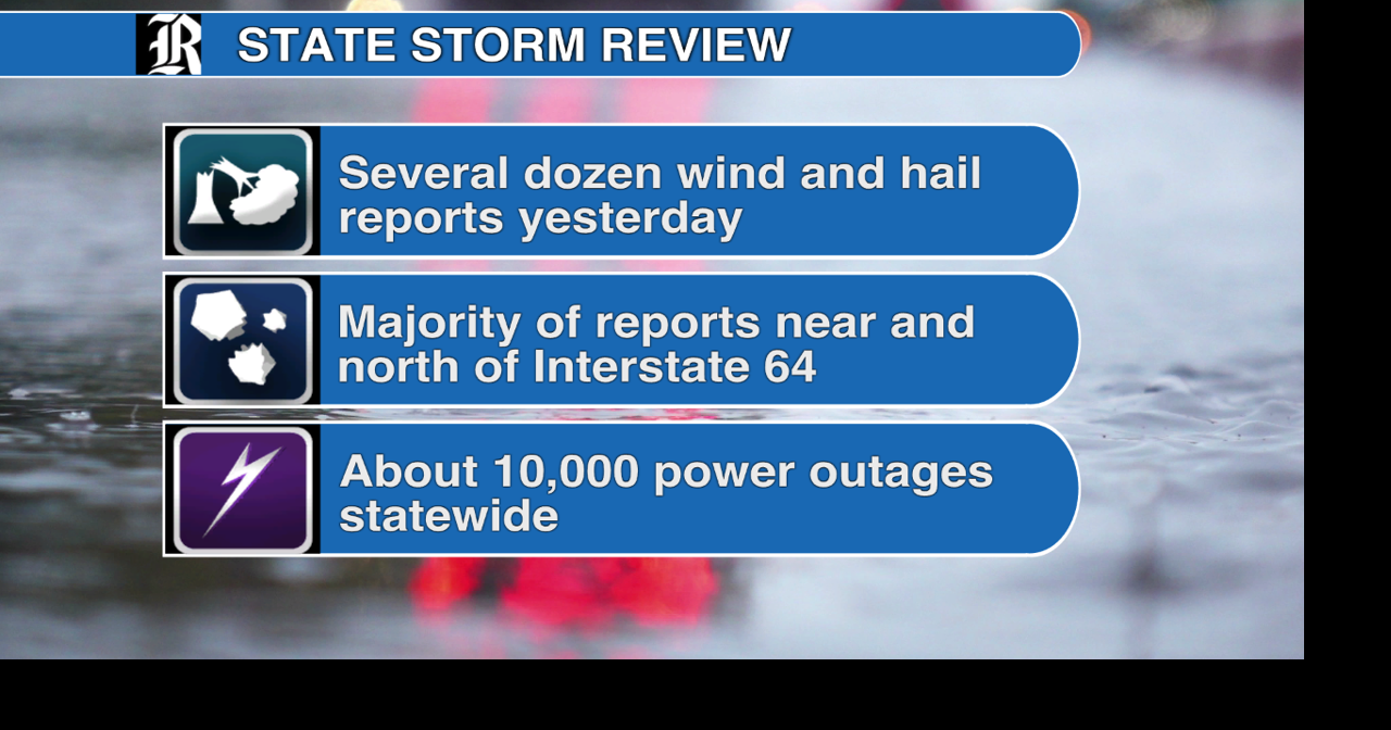 Tuesday Virginia storm review