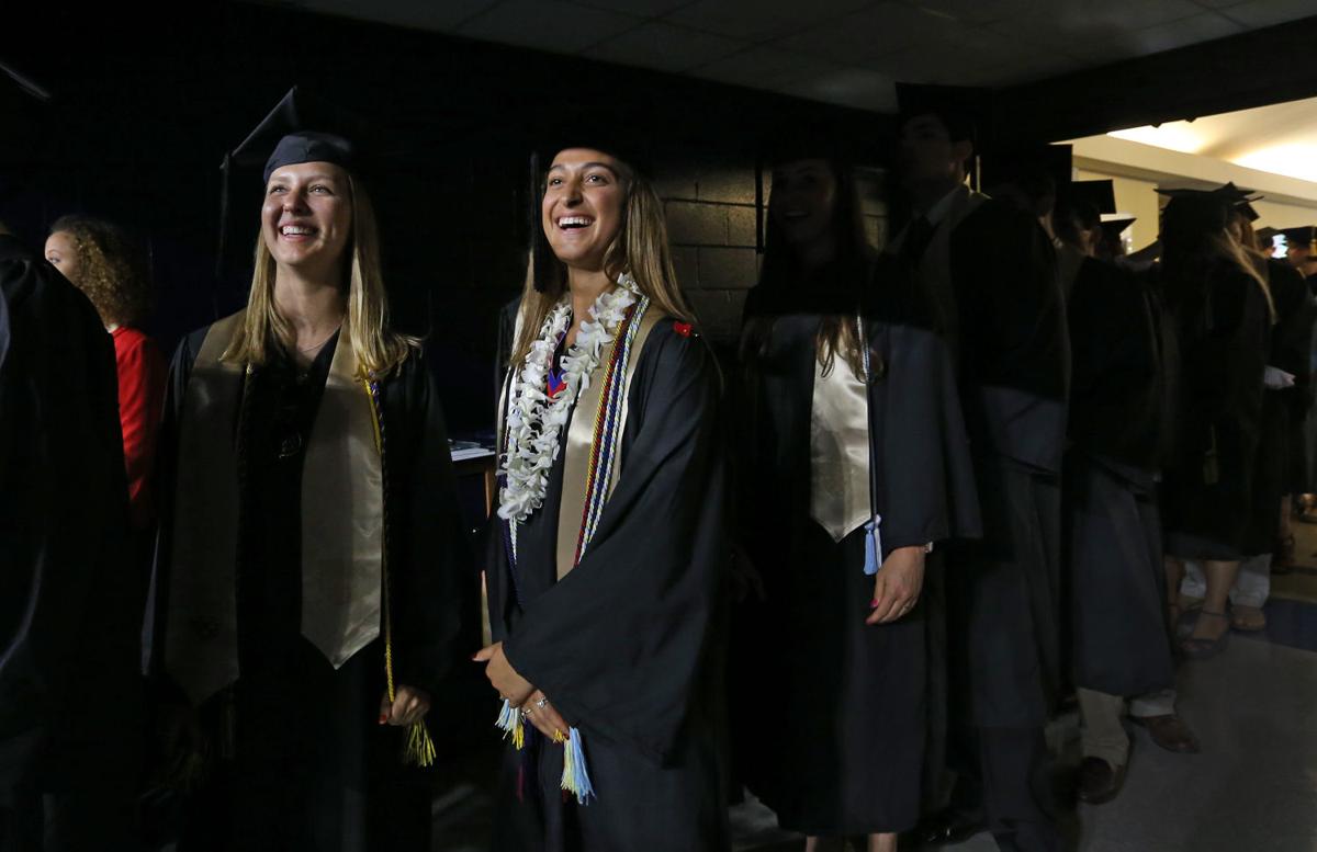 University Of Richmond Graduation 2025