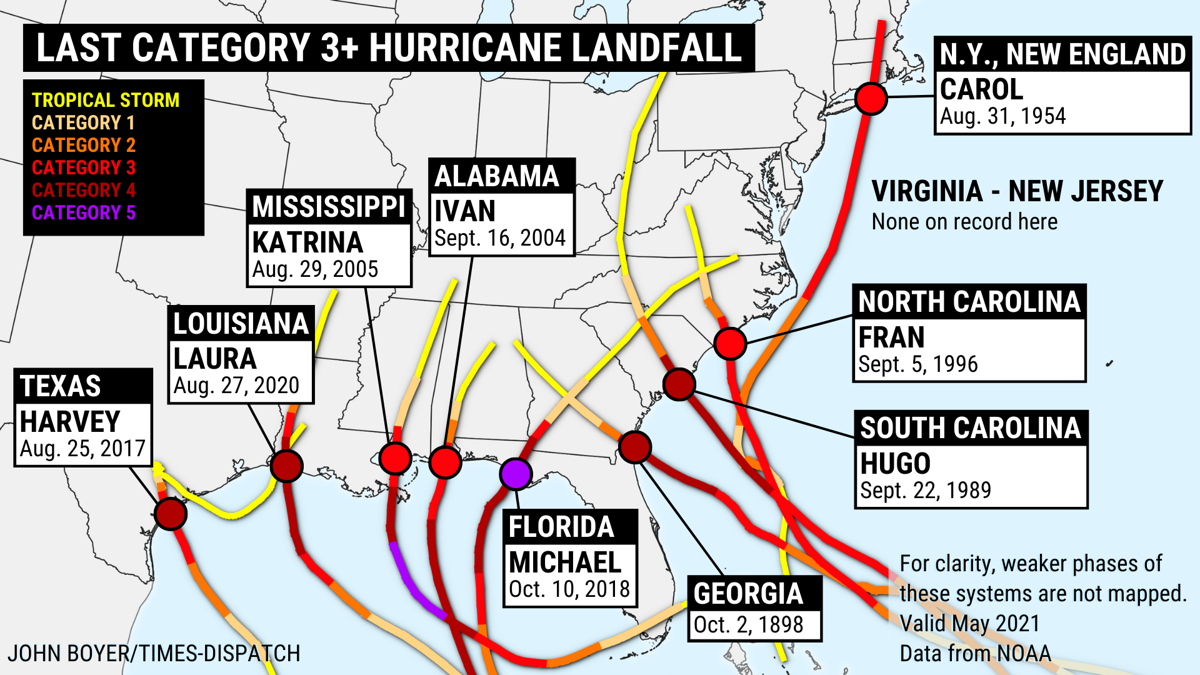 Traced path of the eye of Hurricane Katrina at landfall in the New