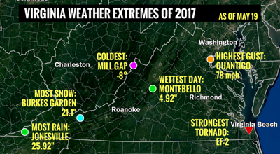 The Towns That Saw Virginia S Worst Weather So Far This Year