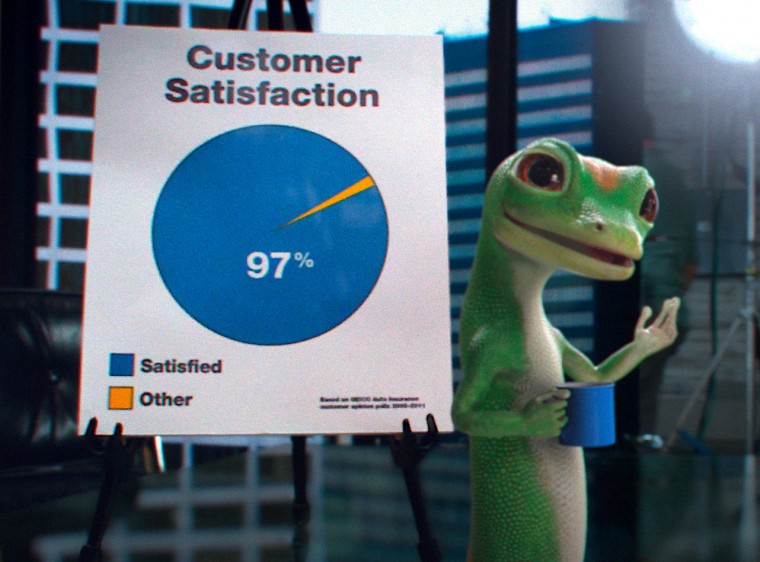 geico commercials happier than