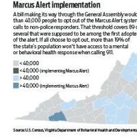 Marcus Alert Advertisement Examples As a bill allowing smaller localities to opt out of Marcus Alert passes ...