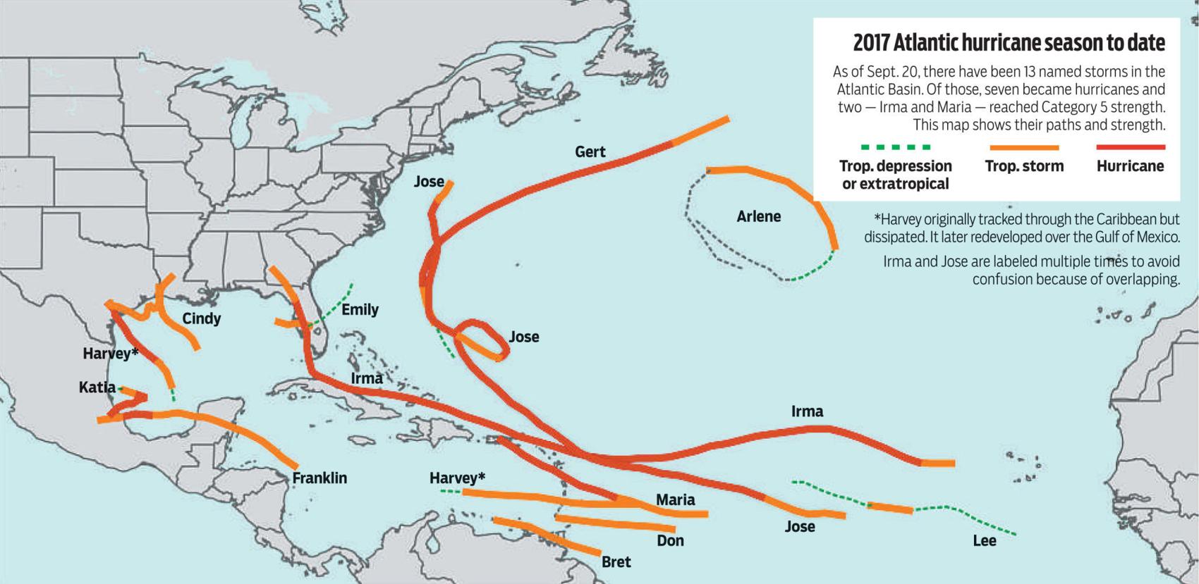 These maps help explain where and how powerful hurricanes have been in the Atlantic in 2017