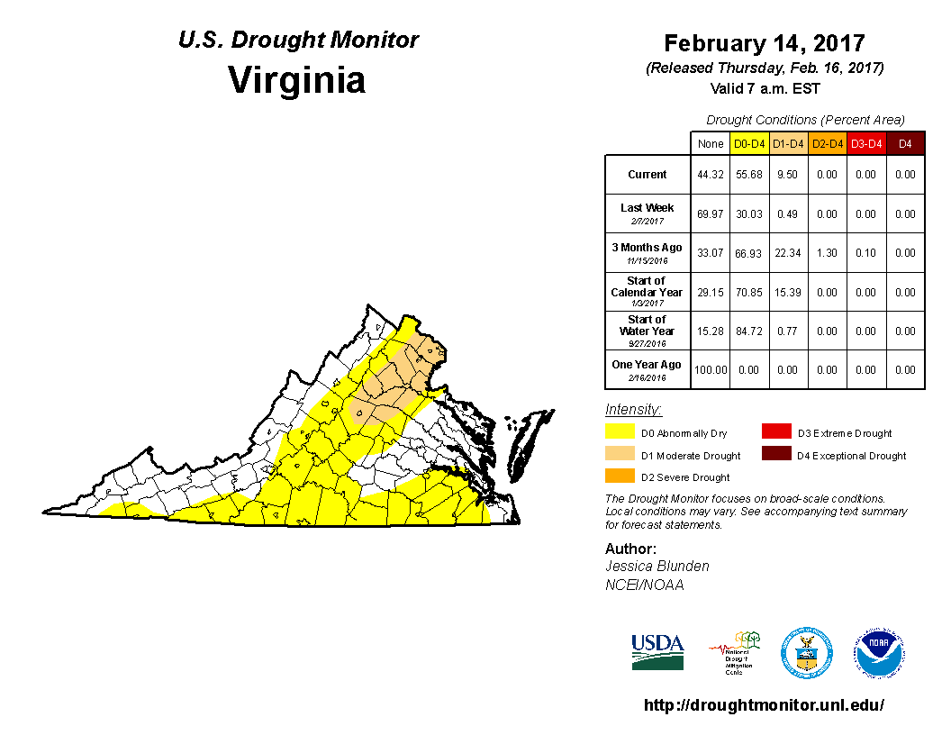 Dry winter allows drought to return in parts of Virginia Weather