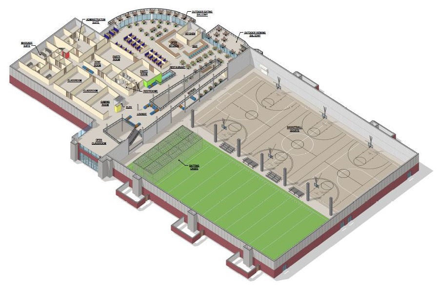 business plan for indoor baseball facility