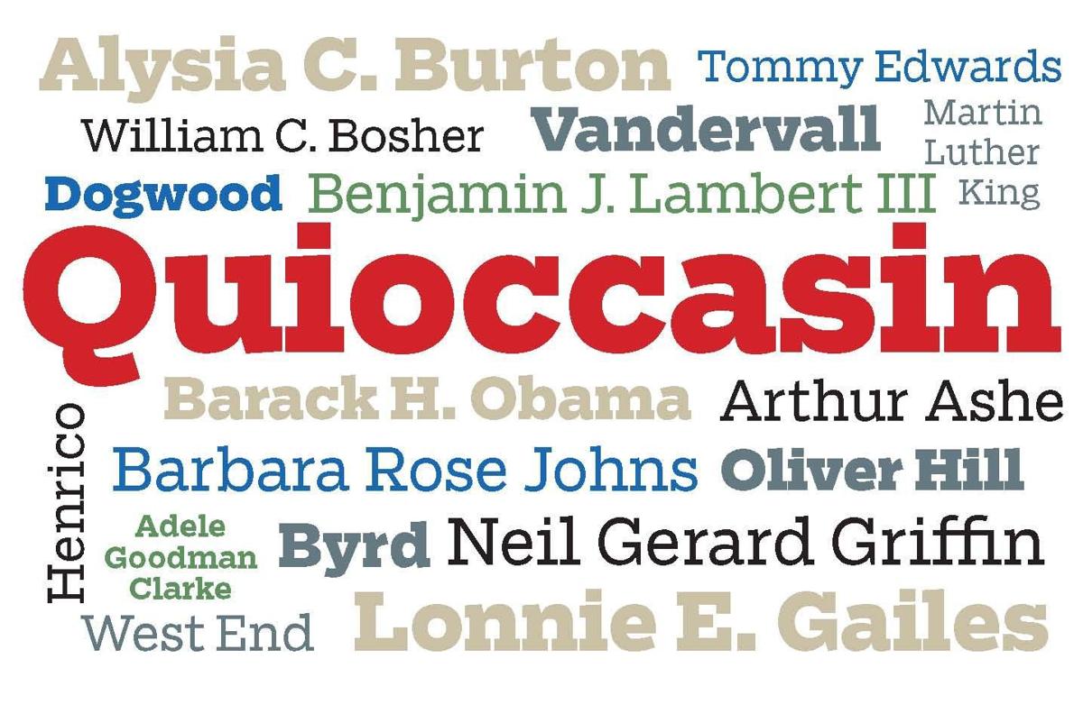 Quioccasin word cloud