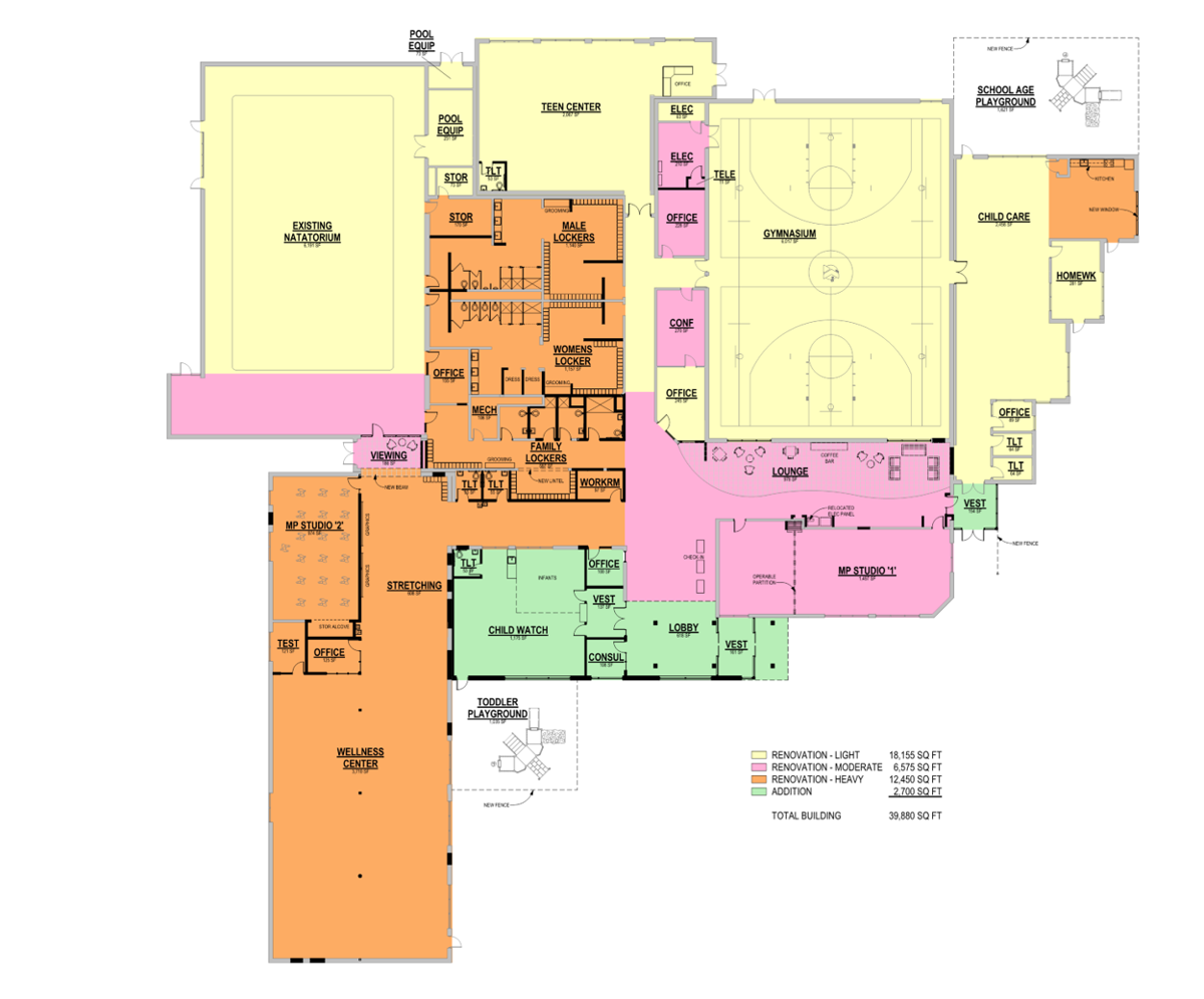 Ymca business plan image