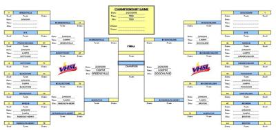 High School Basketball Playoff Schedules 804 Varsity Richmond Com