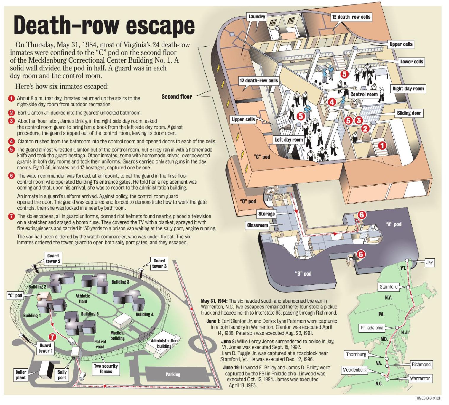 From the Archives How the 1984 escape from Virginia s death row