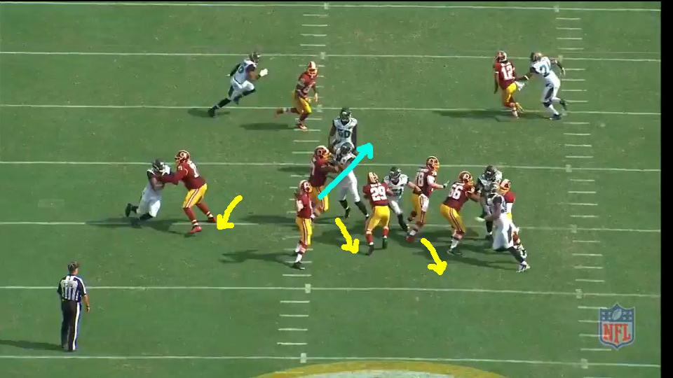 Sunday Playbook Keeping Integrity Of Pocket Key For Redskins O