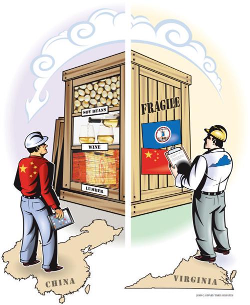 China-Va trade illustration