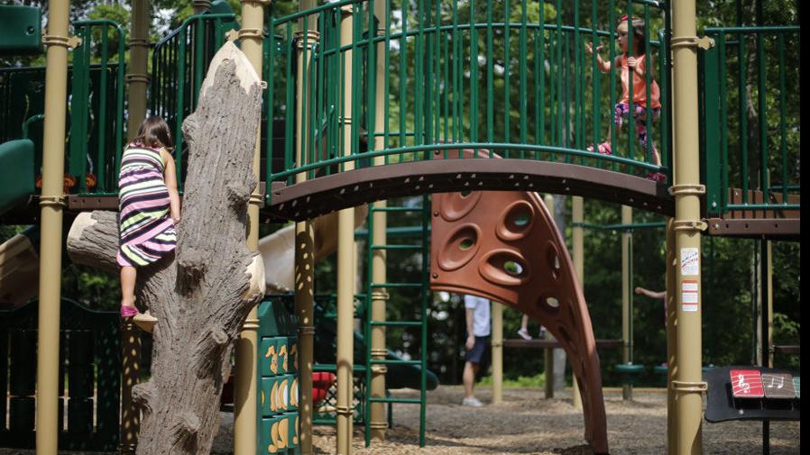 Richmond #39 s playgrounds and parks: a guide to which one is right for you