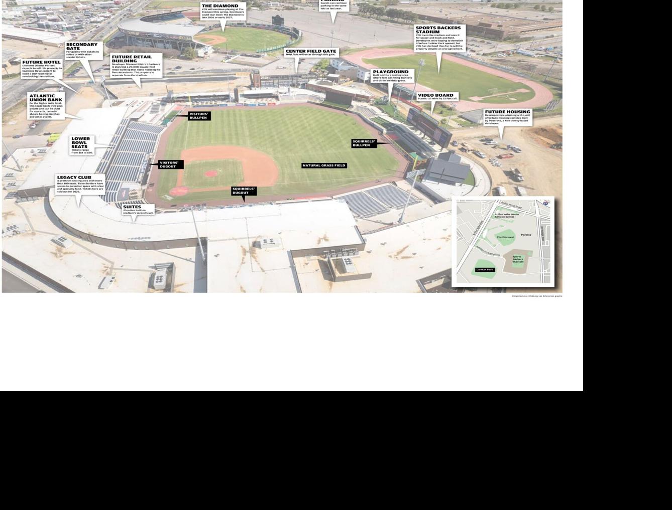 CarMax Park: Where to park, how much seats cost, amenities