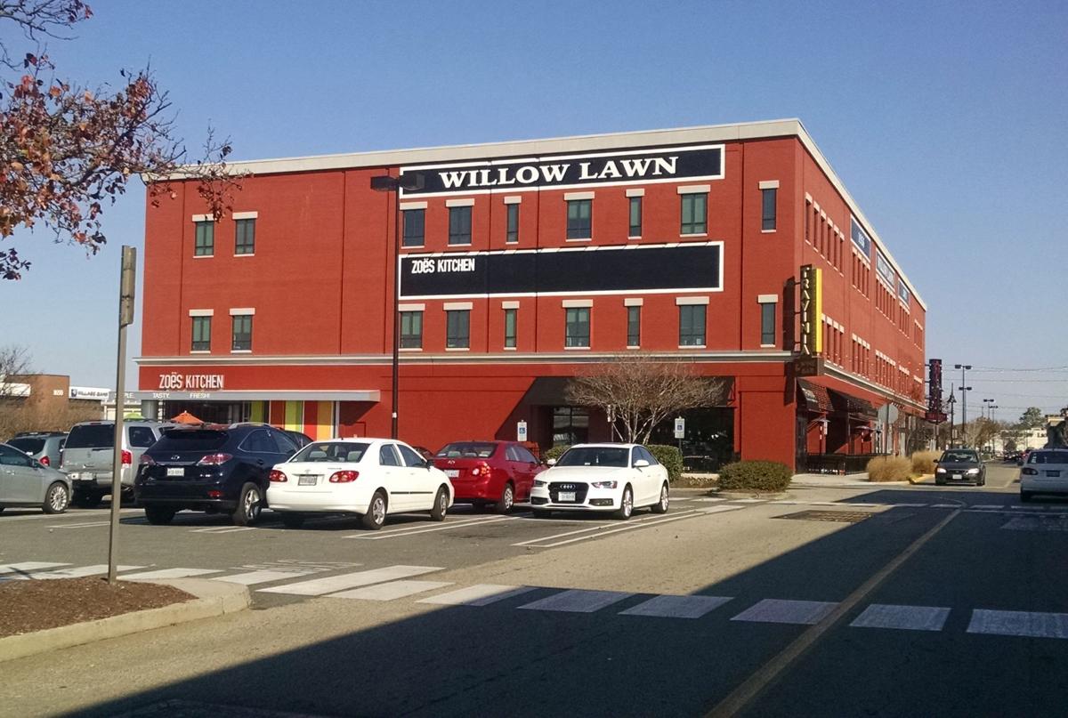 Willow Lawn Richmond Va Apartments
