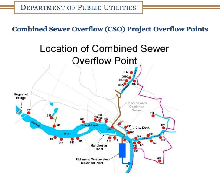 Which Richmond River Spots Are Safer?