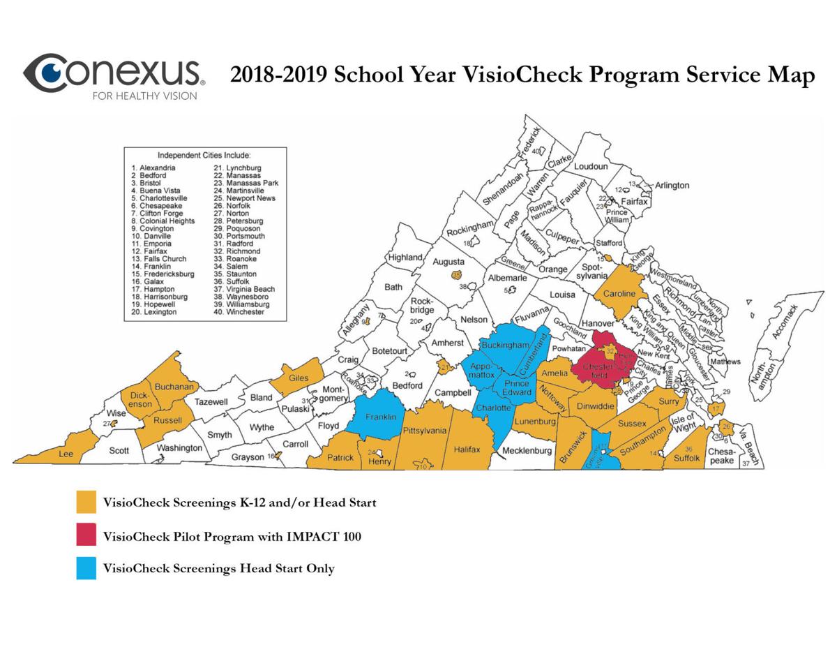 Making a Difference Conexus vision tests resolve challenges for RPS