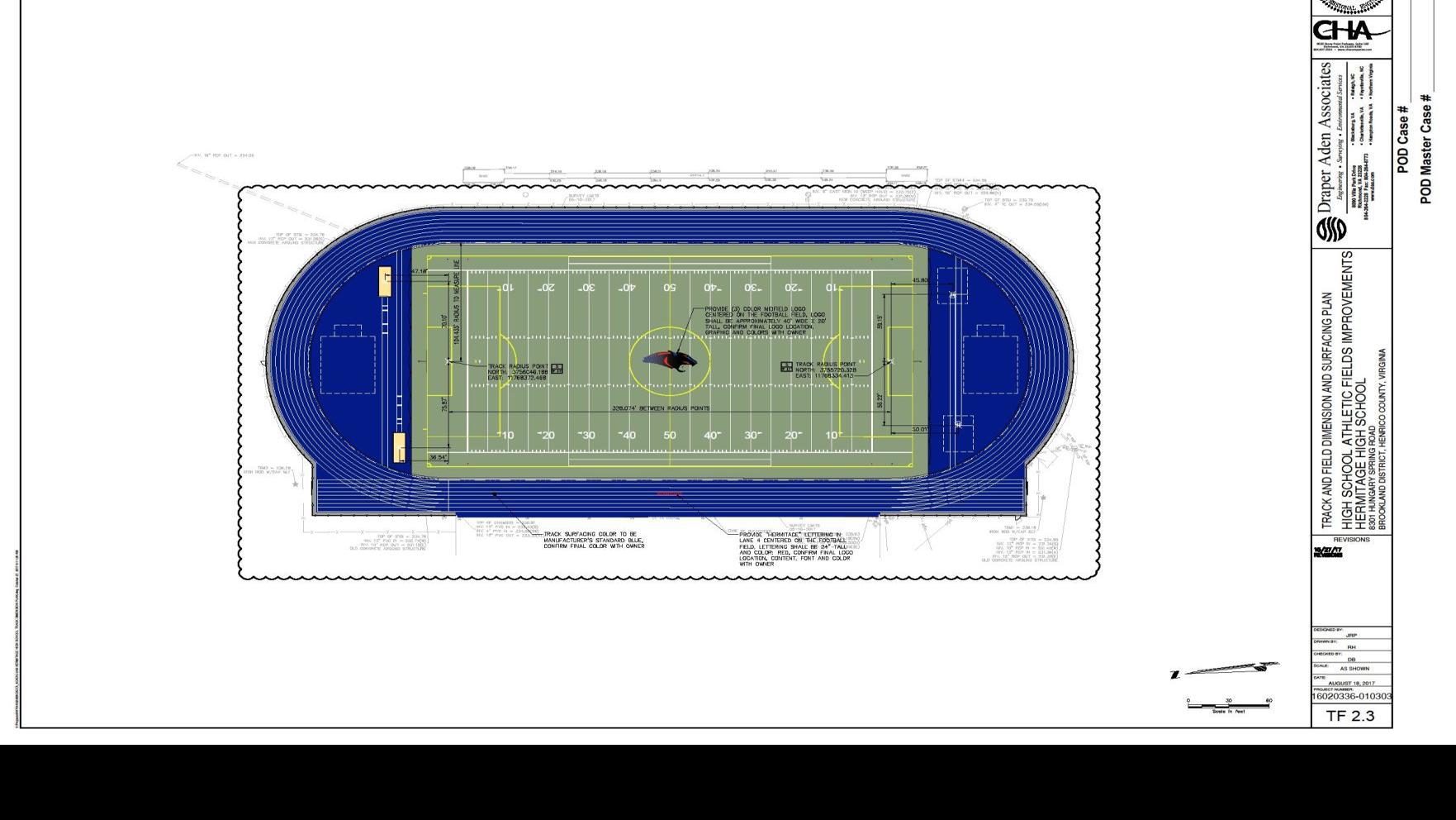 Henrico Kicking Off Upgrades To High School Football Fields