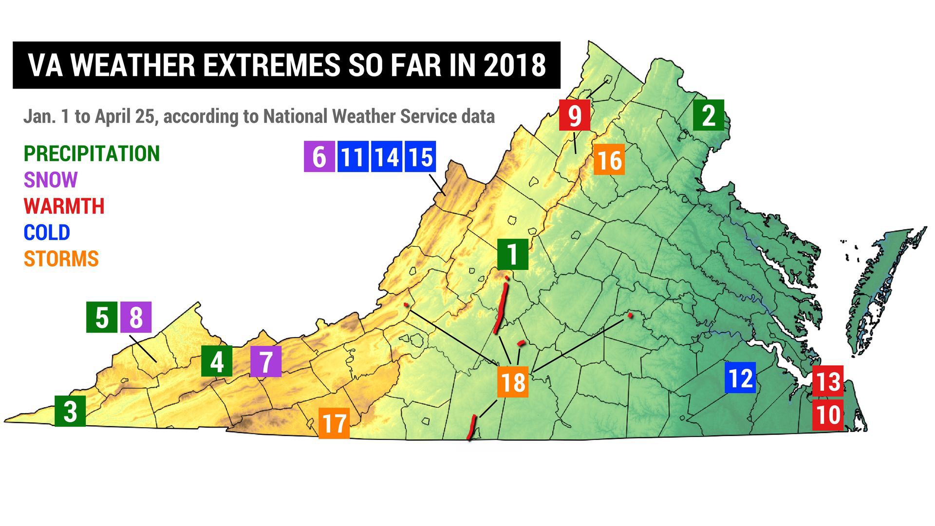 Virginia's 18 Most Extreme Weather Stats So Far In 2018 | Weather ...