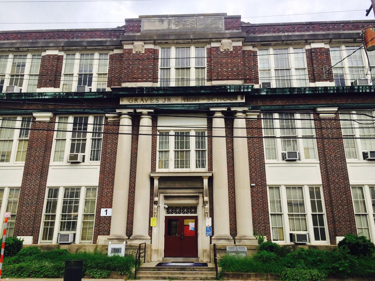 Texas company hired to run Richmond Alternative School City of