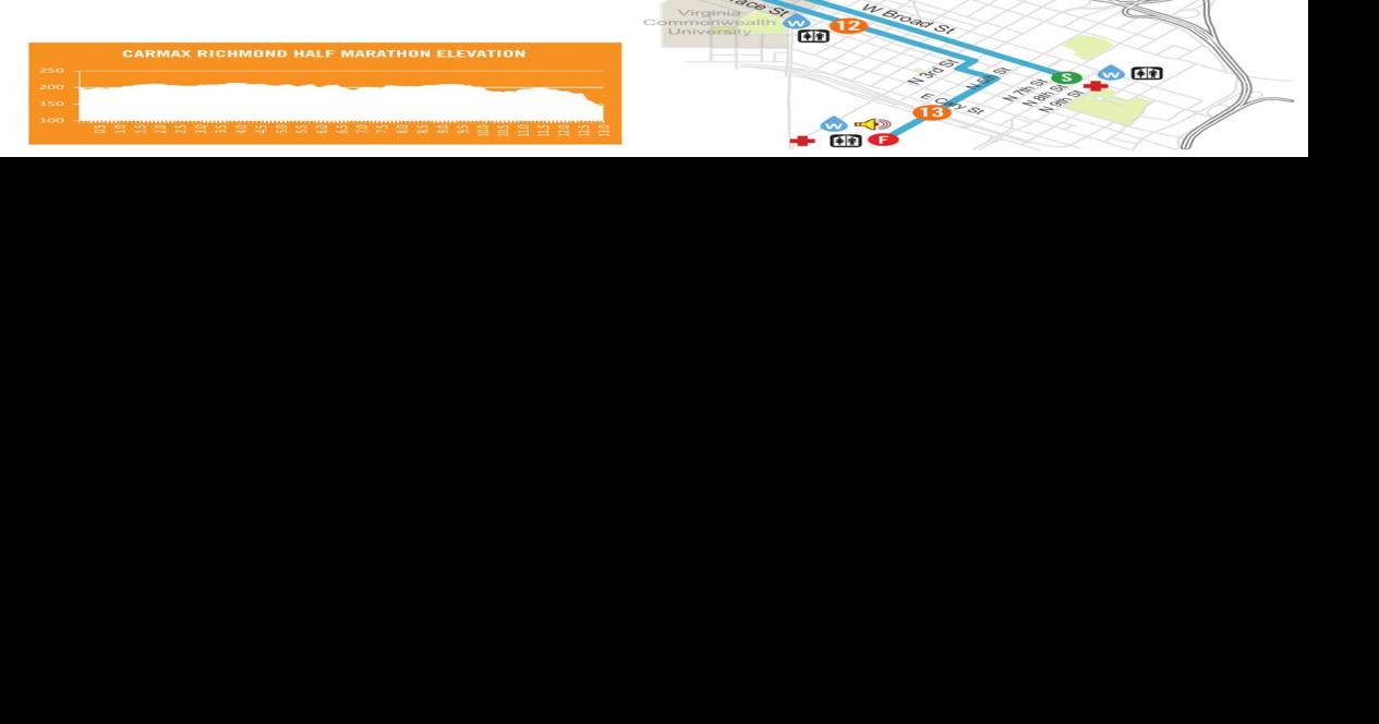 Half Marathon Course Map