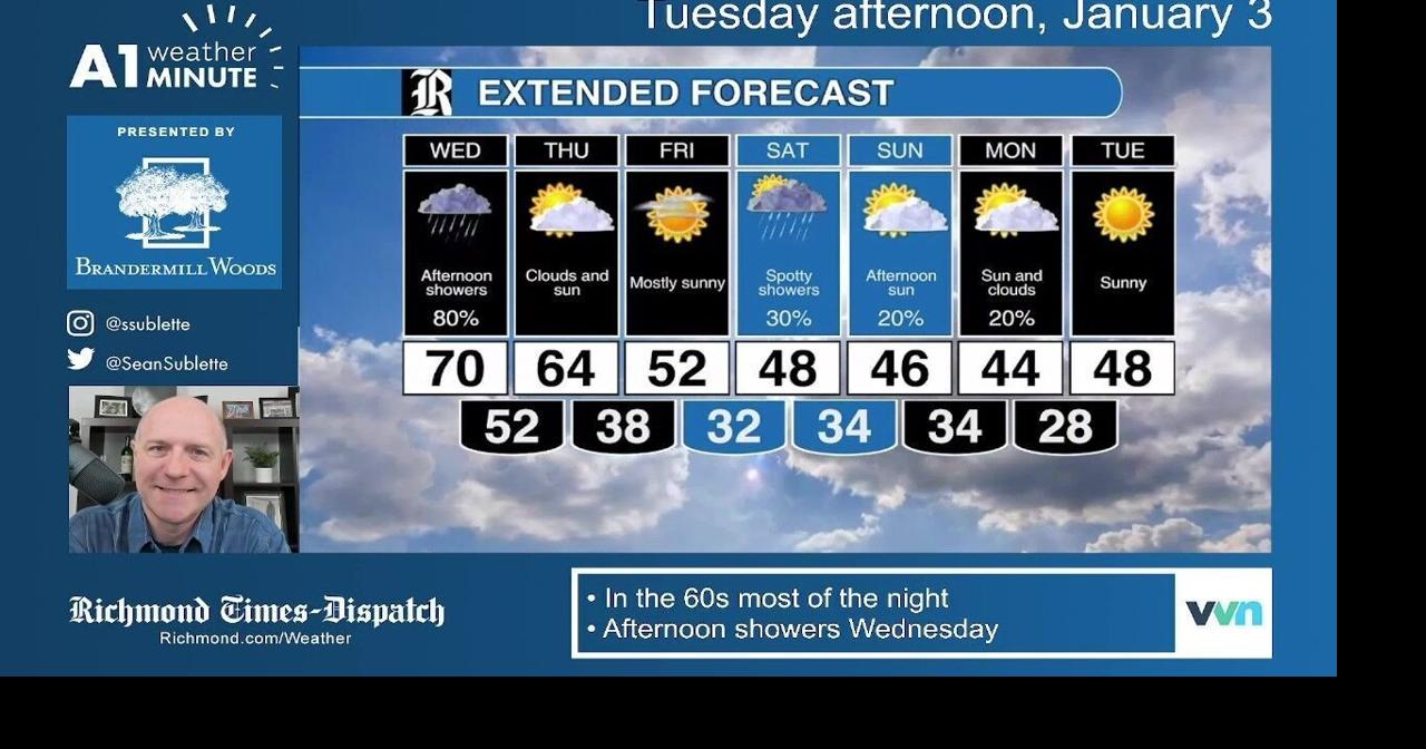Forecast: Warm Wednesday with some showers in Richmond area