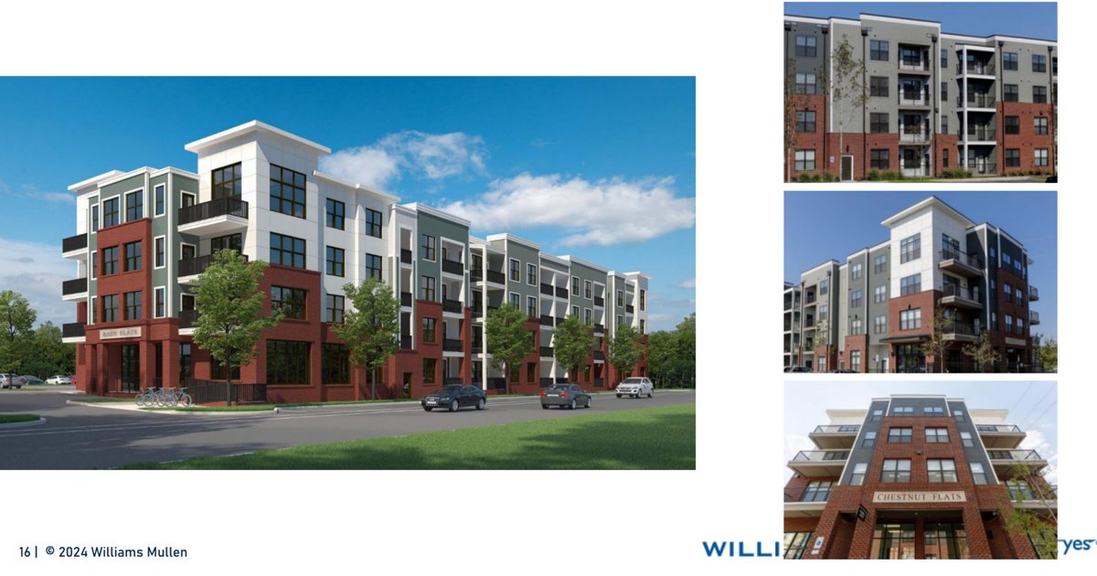 Richmond approves affordable housing despite concerns
