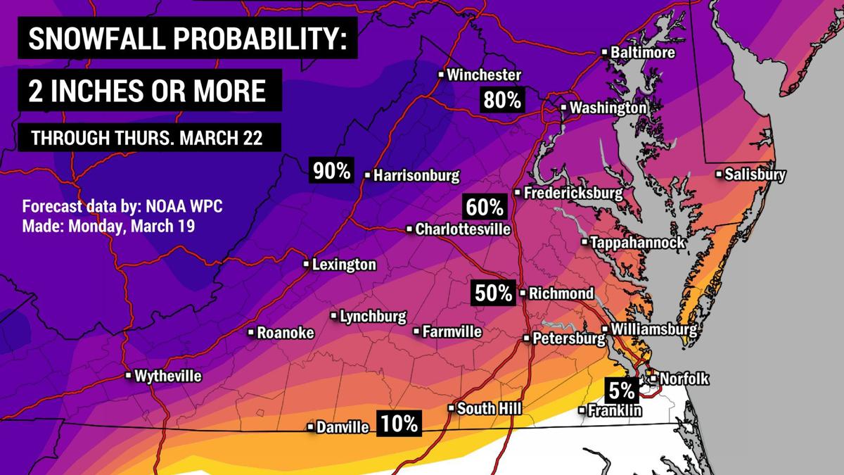 Snowflakes and slush return to Richmond on Wednesday; heavier snow will