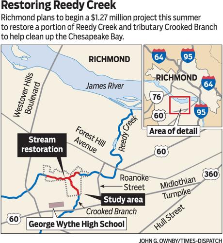 Reedy Creek Map