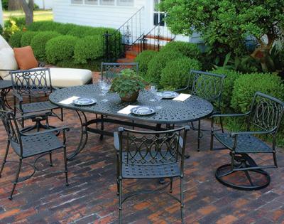 Trendspotter Patio Furniture Business Richmond Com