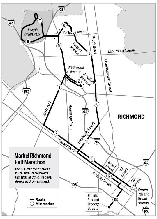 Richmond Marathon road closures Local