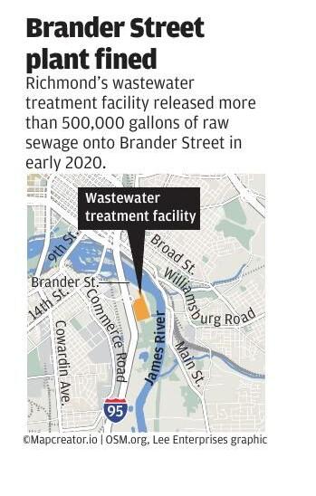 Richmond Wastewater Plant Map Graphic