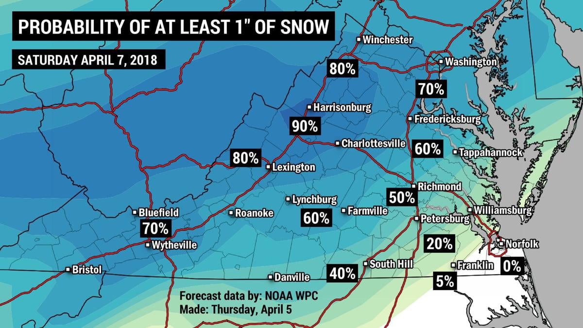 Rain, sleet and snowflakes are in Saturday