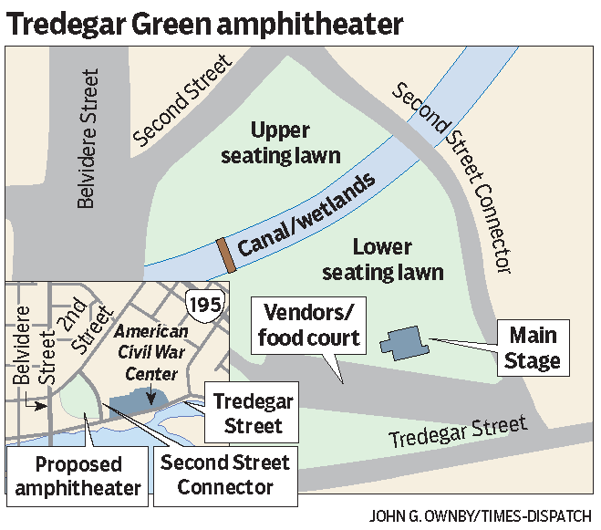 Proposed Connector Trail Through School Property Sparks