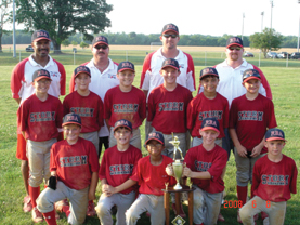 RBA Storm Captures State Title