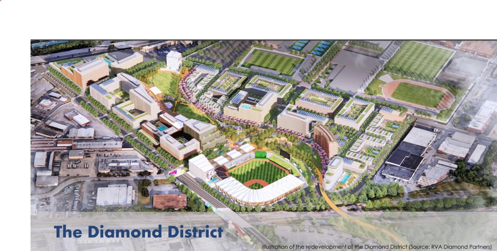 Richmond to pay VCU 25M to replace Sports Backers stadium