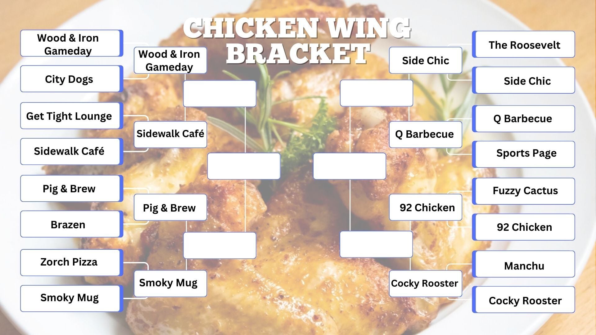 richmond.com - From staff reports - Commercial real estate listings: Richmond industrial property sells for $5.8 million