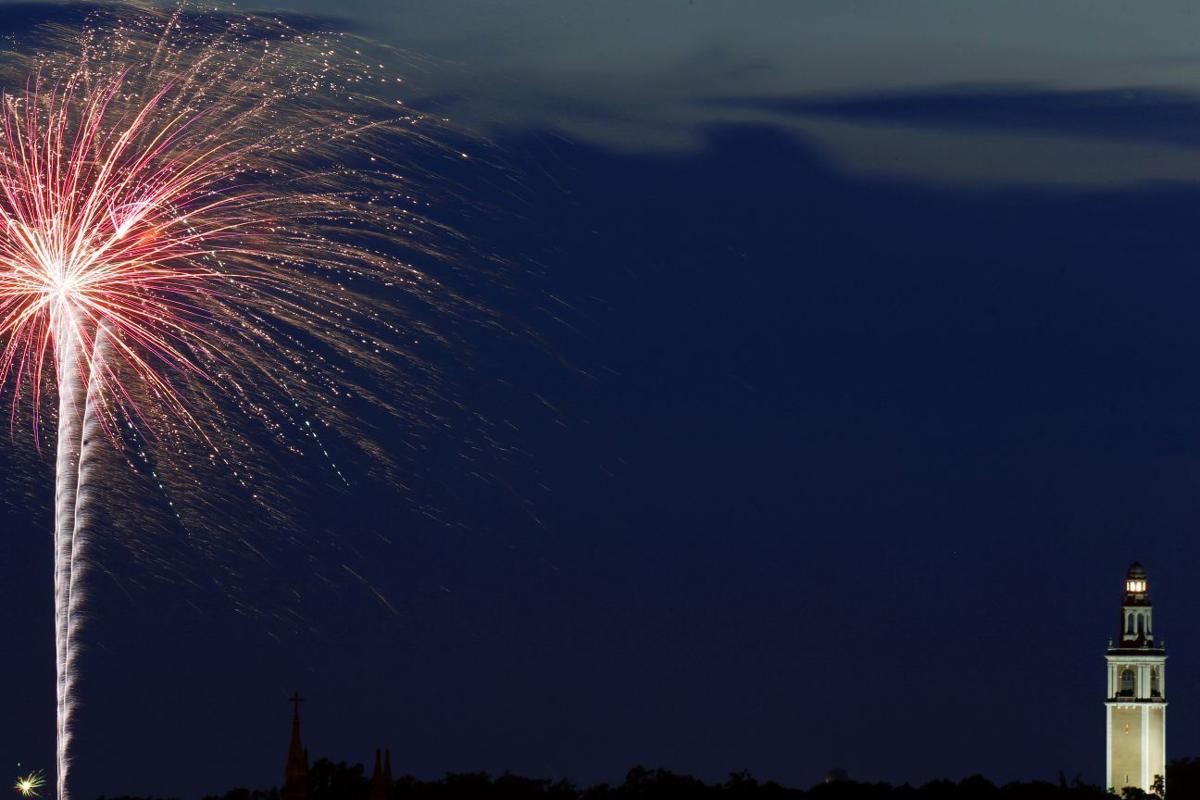 Fireworks In Richmond For The Fourth Of July 2021 Entertainment Richmond Com