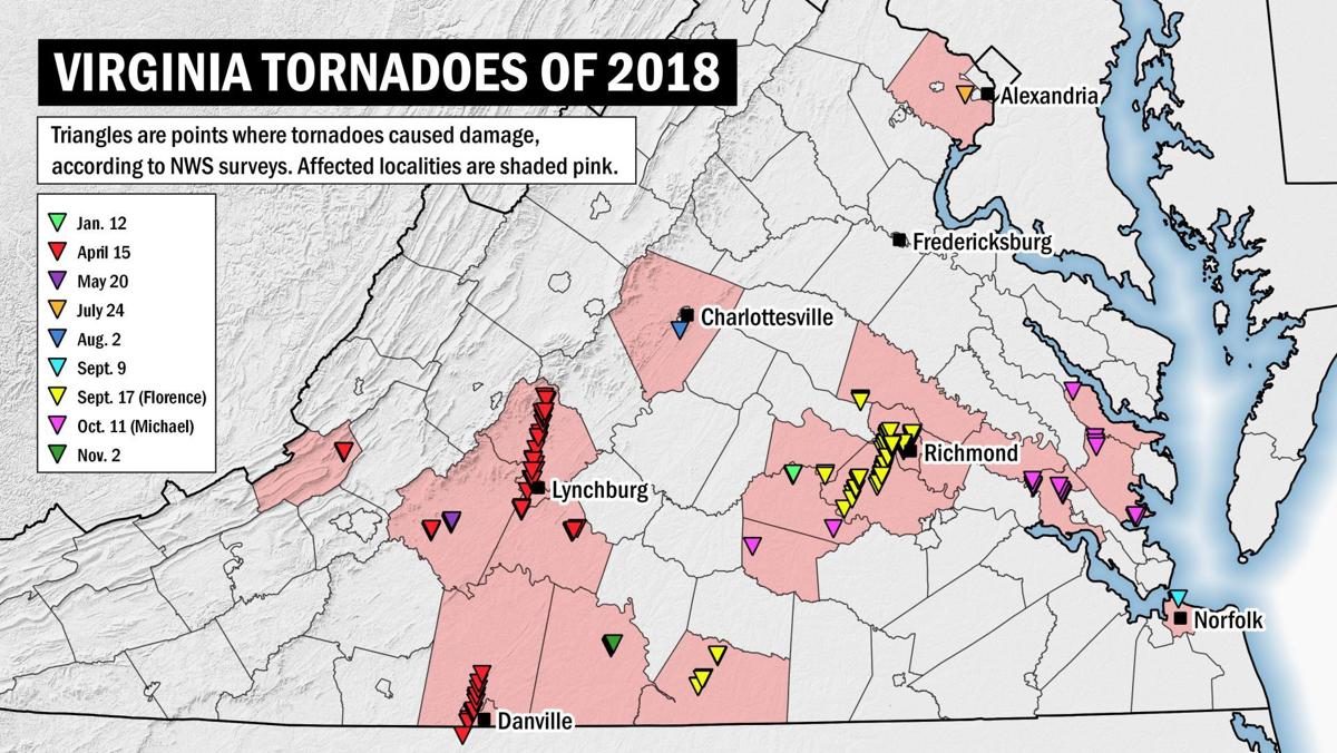 Year Of Extremes Richmond And Virginia S Biggest Weather Stories Of 18 Weather Richmond Com