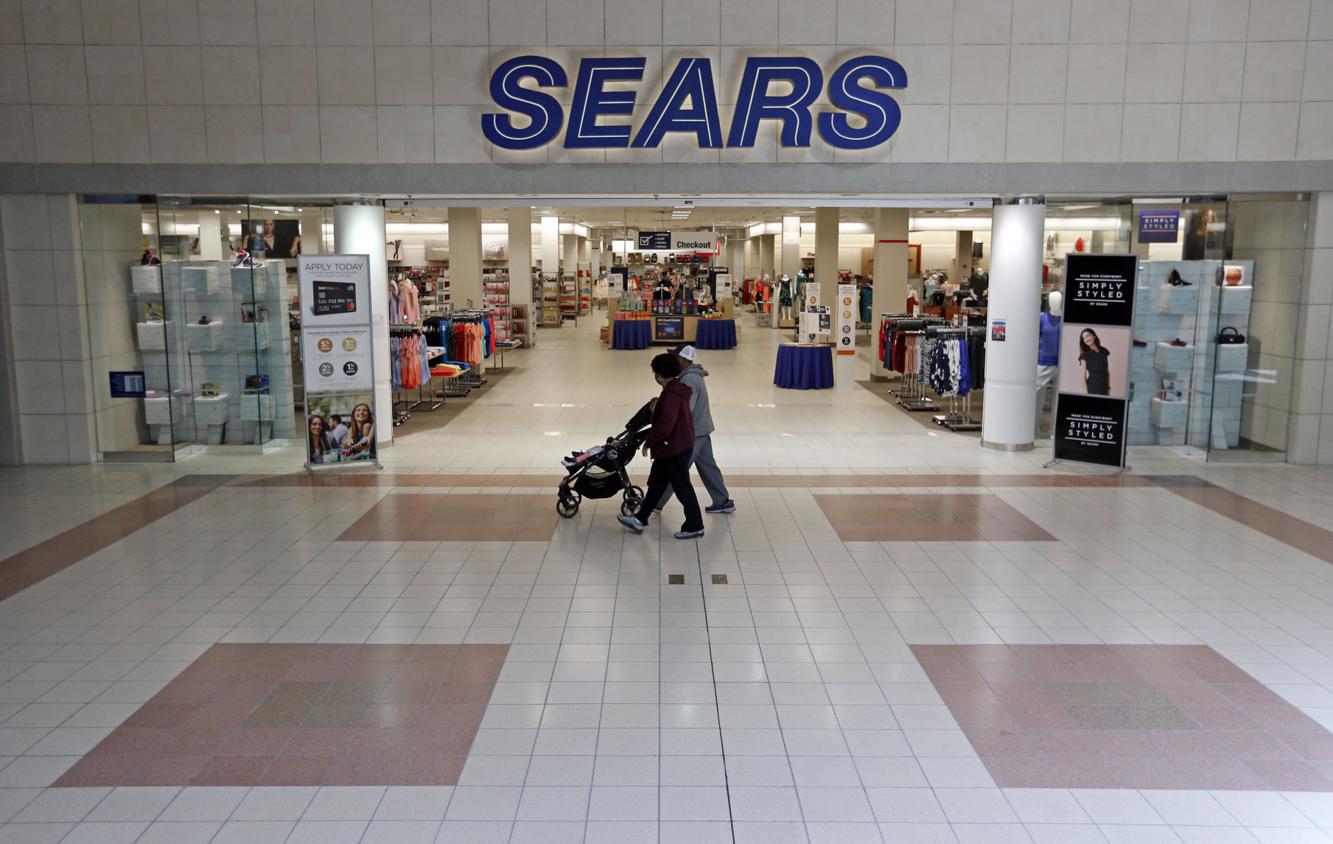 From the Archives Sears, Roebuck and Company From the Archives