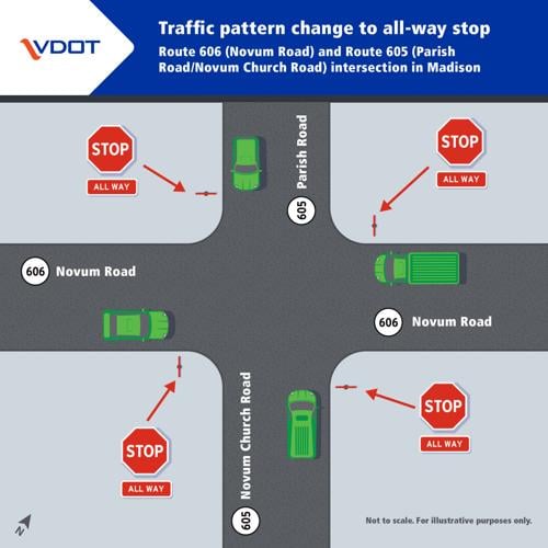Traffic pattern change coming to Novum Road intersection in Madison County