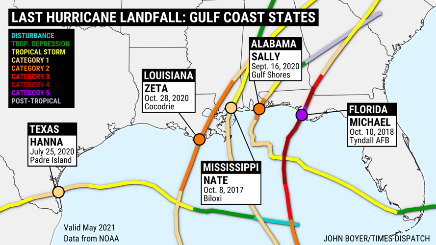 Traced path of the eye of Hurricane Katrina at landfall in the New
