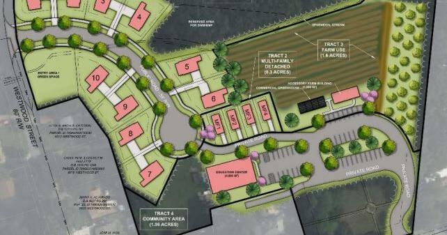 Chesterfield: A mixed-use project with a difference: farming - Vimarsana News