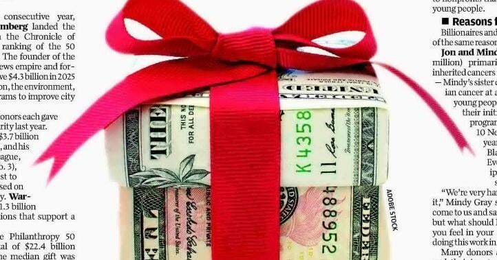 TOP 50 DONORS
